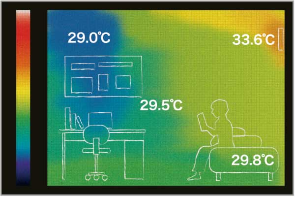一般換気システムの夏の部屋内の熱画像
